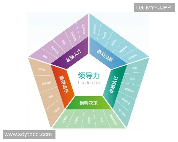 广州篮球队心理素质深度对比分析与提升策略探讨
